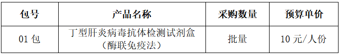 吉林大学第一医院21-172采购项目竞争性磋商公告(图1)