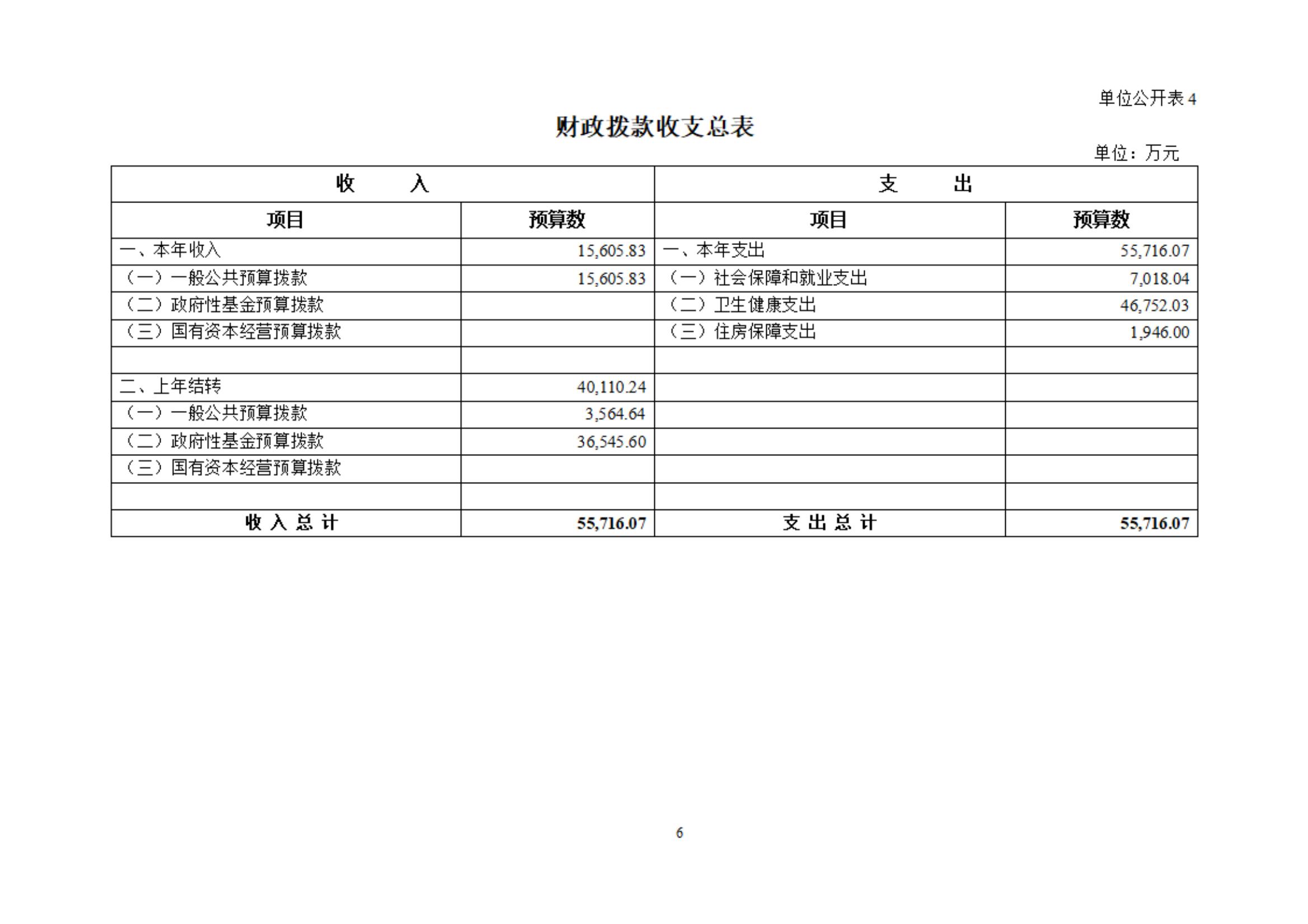吉林大学第一医院部门预算公开 - jd1 - 4.21_07.jpg