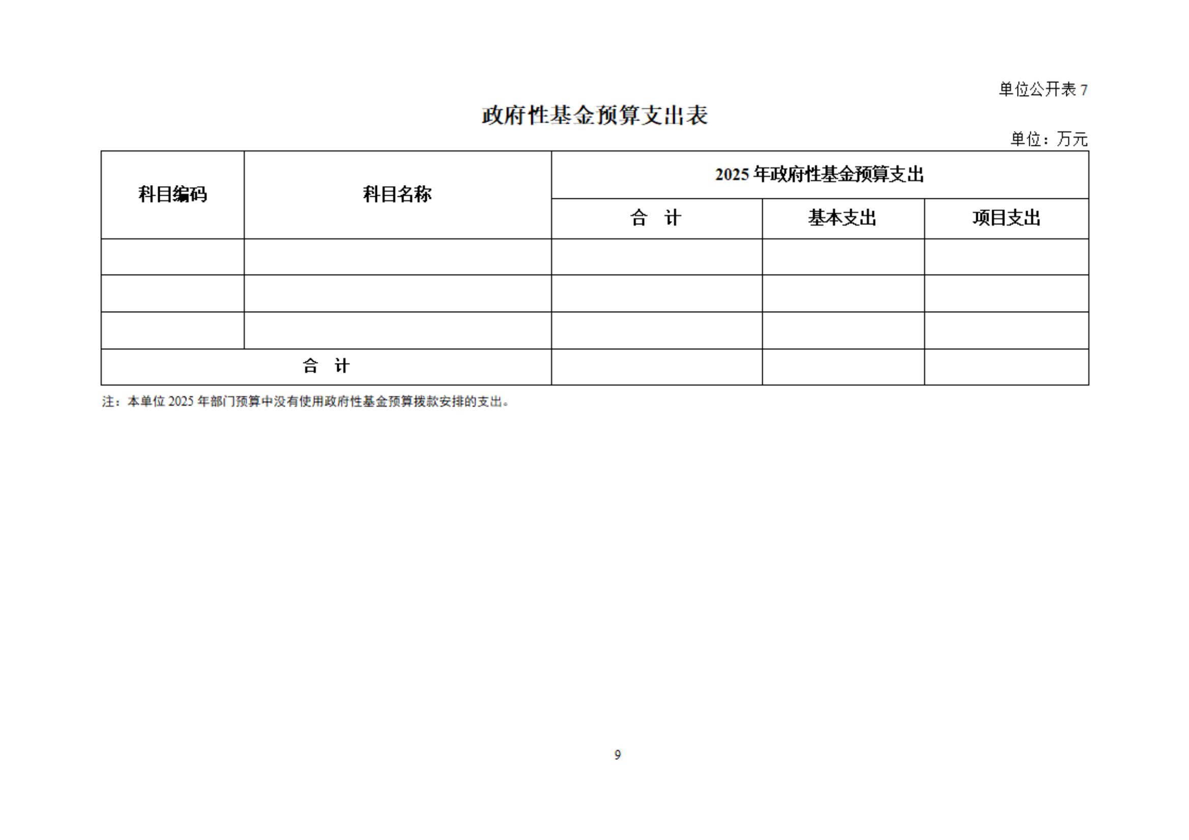 吉林大学第一医院部门预算公开 - jd1 - 4.21_10.jpg